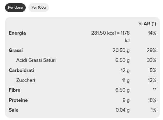 WHITE CHOCO PEANUTS 50GR - PROZIS