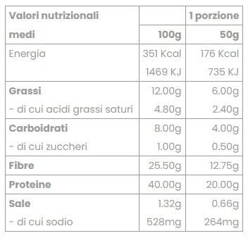 MINI SNACKER FEELING OK 50 GR