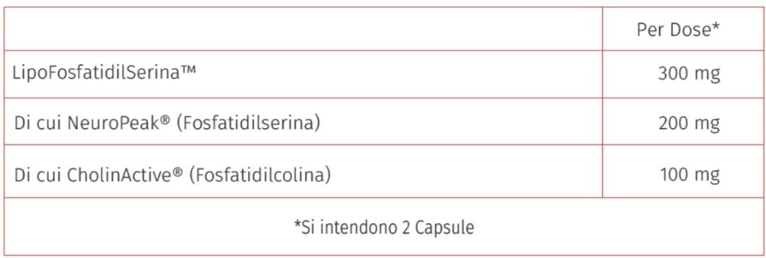 PS 300 LIPOSOMIALE 60 CPS - INNER