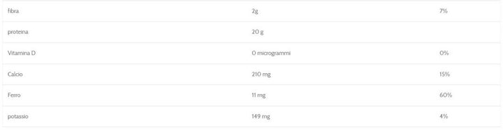 PROTEINE GREEN BERET 1140 GR - REDCON1