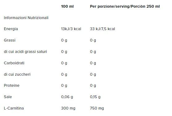 L-CARNITINE FIT DRINK NAMED 500ML