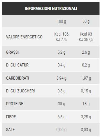 PANINO 50GR - PRONUTRITION