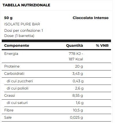 ISOLATE PURE BAR 50GR - TSUNAMI