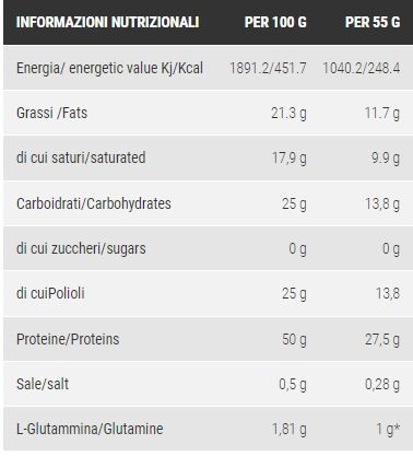 HYDROLYZED BAR 55 - PRO NUTRITION