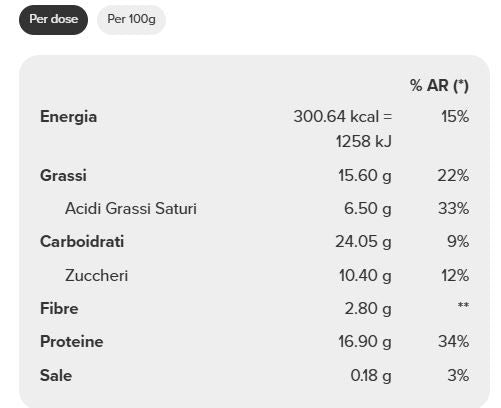 BILLION BAR PROTEIN 65GR  - PROZIS
