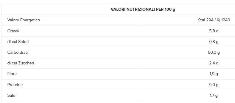PIARIMA CURCUMA 260 GR - RIMA