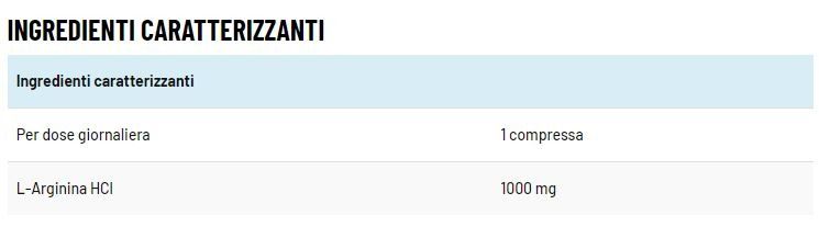 L-ARGININE 1000 90 CPR - ABSOLUTE SERIES