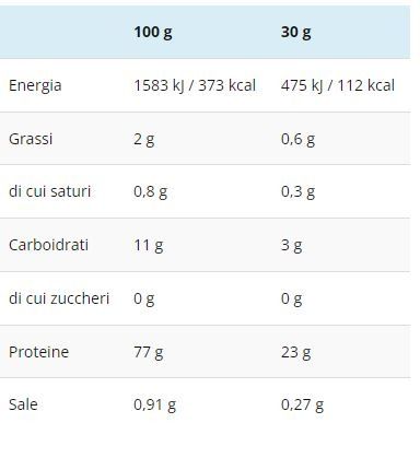 DL WHEY! 907 GR - ANDERSON