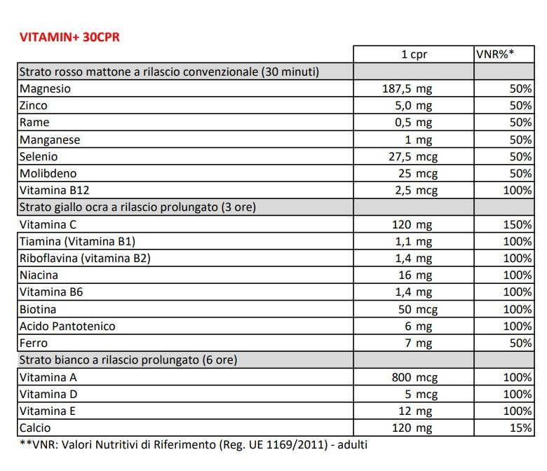 VITAMIN + - BPR NUTRITION