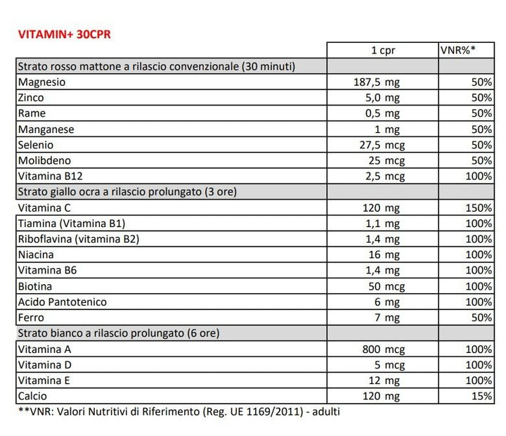 VITAMIN + - BPR NUTRITION