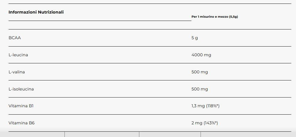 BCAA POWDER ARANCIA E LIMONE  8.1.1 300GR - YAMAMOTO