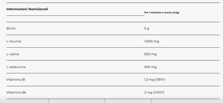 BCAA POWDER ARANCIA E LIMONE  8.1.1 300GR - YAMAMOTO