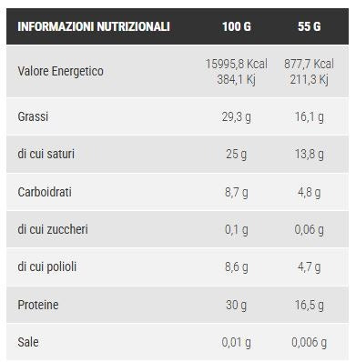 HYDRO KETO 55GR - PRO NUTRTION