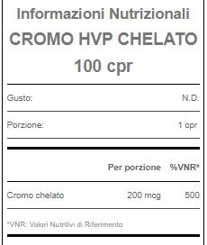 CROMO CHELATO - JAMIESON