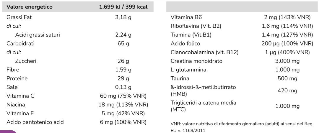 MASS  FORMULA  MCT GAINER 1,361 KG | +WATT