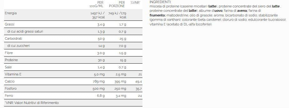 PANCAKE PROTEICO INSTANT FORMULA 1KG - WHY SPORT