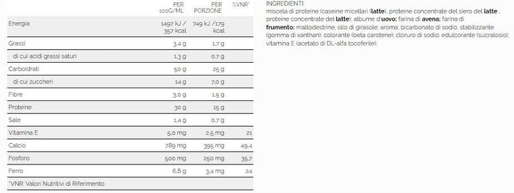 PANCAKE PROTEICO INSTANT FORMULA 1KG - WHY SPORT