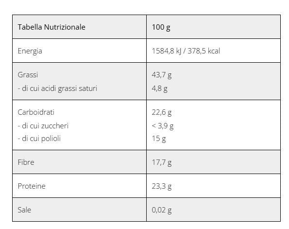 CREMA PROTEICA SPALMABILE 250GR - BEWHEAT