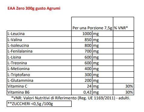 EAA ZERO 300 GR - BPR NUTRITION