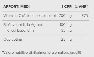 ROSA C - SYFORM - 60 CPR