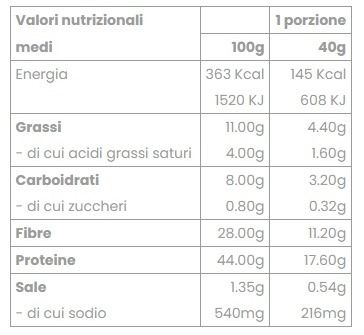 TOAST 4x40 gr - FEELING OK