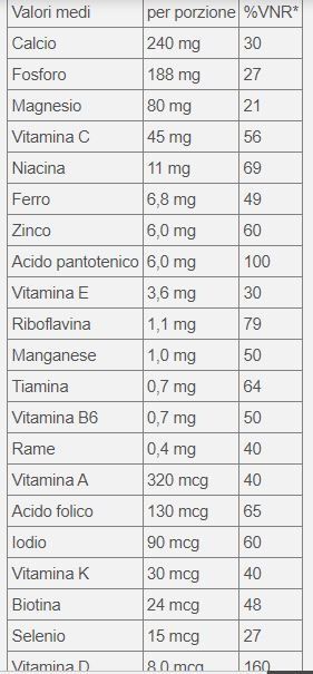 MULTIVITAMINICO JUNIOR 10 BUSTE GUSTO ACE  - WHY NATURE