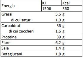 OAT PROTEIN PANCAKE 750 GR - BPR