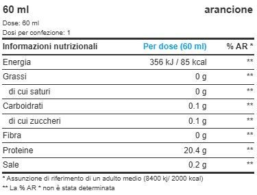 PROTEIN SHOT 60 ML - NUTREND