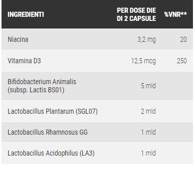 LACTOBIOTIK - PRO NUTRITION - 20 CPS