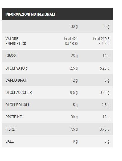KEBUONO KETO 50GR - PRONUTRITION