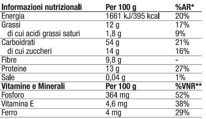 MUESLI GLUTEN FREE 37% 400 GR  - GRACI