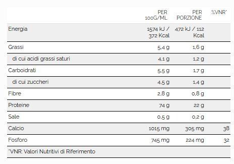 WPC 100 % WHEY 1 KG - WHY SPORT