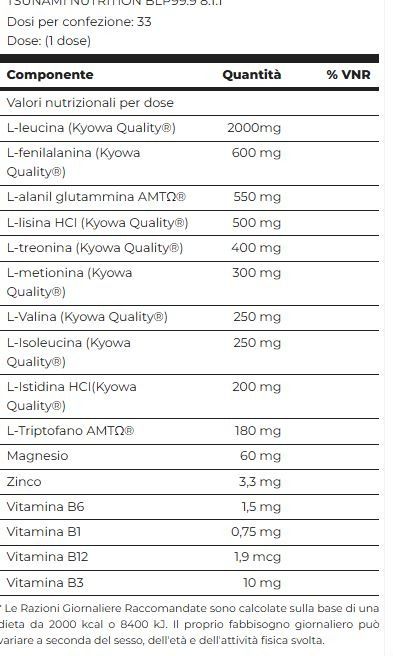 BLP 99.9 8.1.1 PURE PROFESSIONAL 300 GR - TSUNAMI