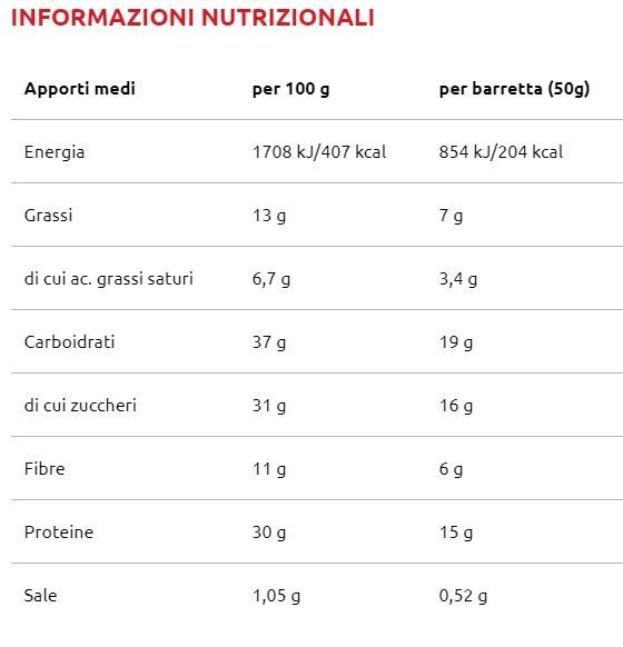 BALANCED BAR 40-30-30 - KEFORMA