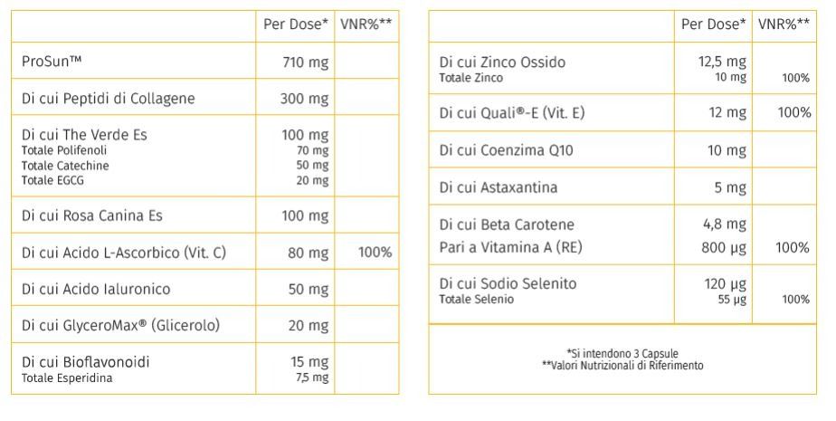 ABBRONZATURA 90 CPS - INNER