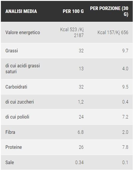 SNAKKO FIT FONDENTE CARAMELLO SALATO 30 GR