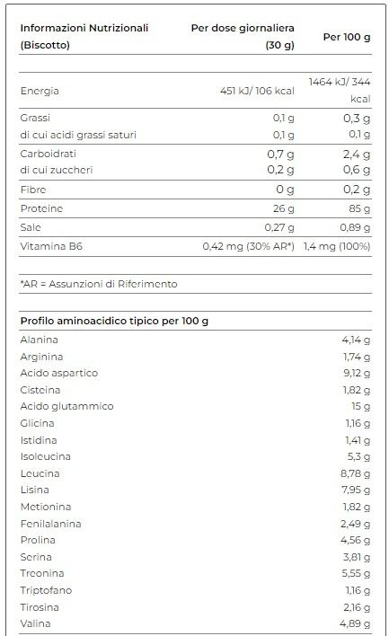 ISO-FUJI® VOLACTIVE® - YAMAMOTO NUTRITION