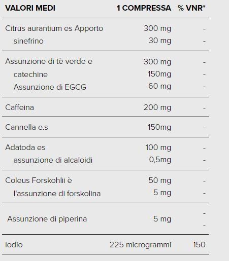 THERMO XTREME TERMOGENICO 100 CPR - SYFORM