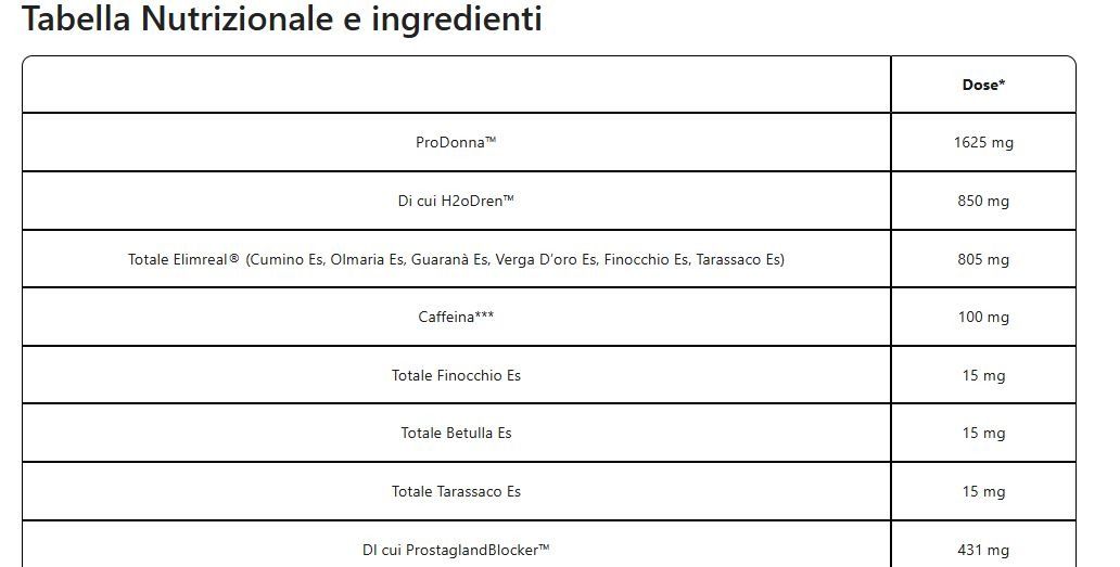 PRO DONNA BENESSERE E CICLO 60 CPS - INNER