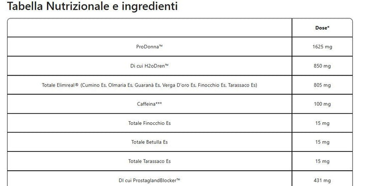 PRO DONNA BENESSERE E CICLO 60 CPS - INNER