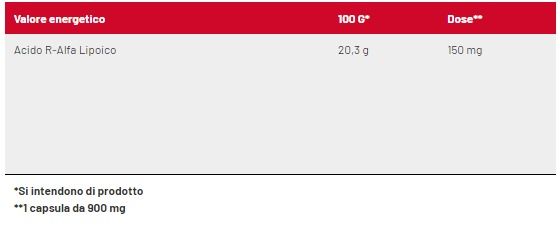 R-ALA 150 - INTEGRATORE ANTIOSSIDANTE - ACIDO ALFA LIPOICO - NET