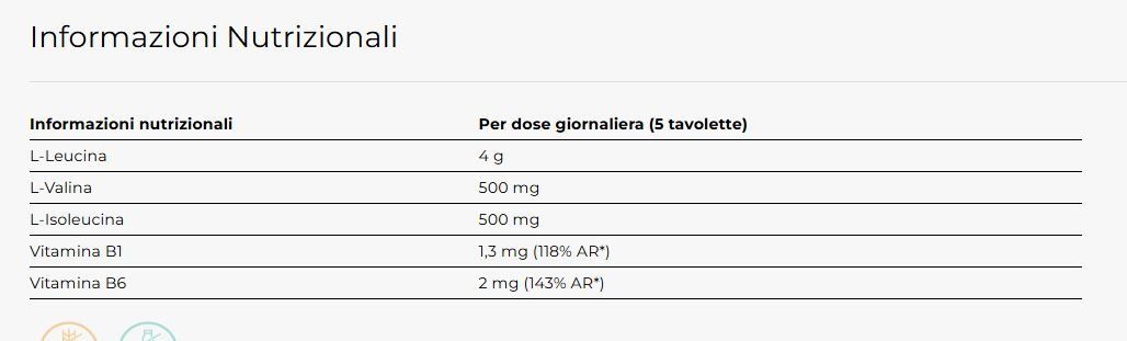 BCAA 8.1.1 200 TABS - YAMAMOTO