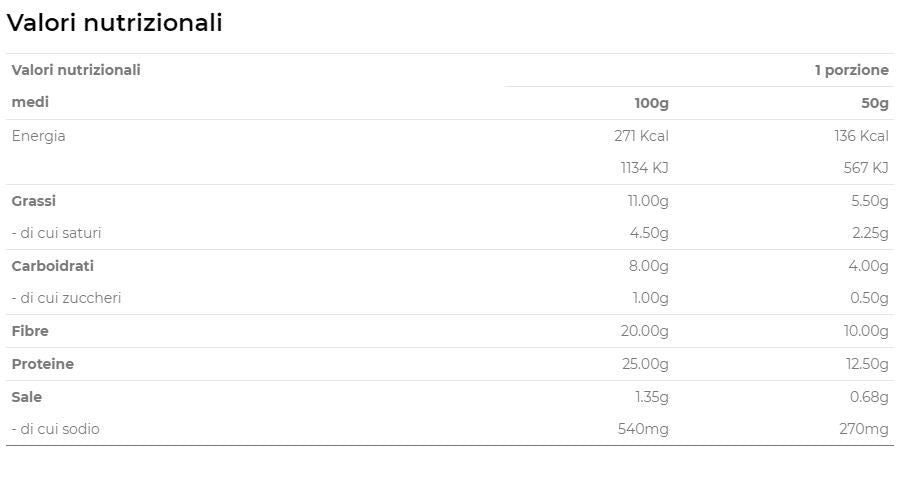 BREADYS START - PANCARRE' KETO - 50 GR  FEELING OK