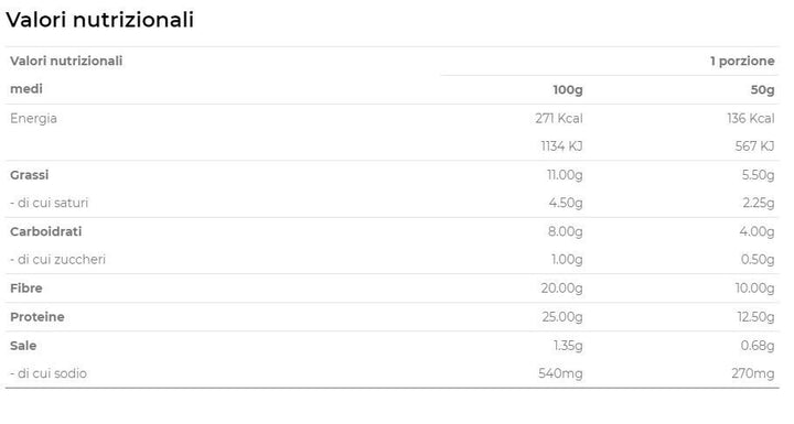 BREADYS START - PANCARRE' KETO - 50 GR  FEELING OK