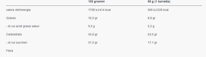 PROTEIN BAR! 55 GR - NUTREND