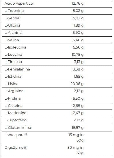 HYDRO PURE PROFESSIONAL 900 GR - TSUNAMI