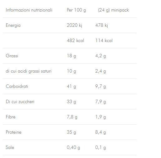 BITES SNACK 24 GR - ENERVIT