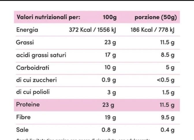 BRIOCHOC - FIT PORN