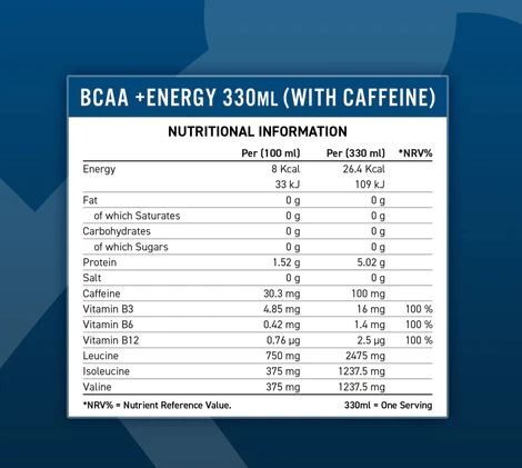 BCAA ENERGY DRINK - APPLIED NUTRITION