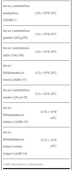 PROBIOTIC SUPER STRAIN - JAMIESON